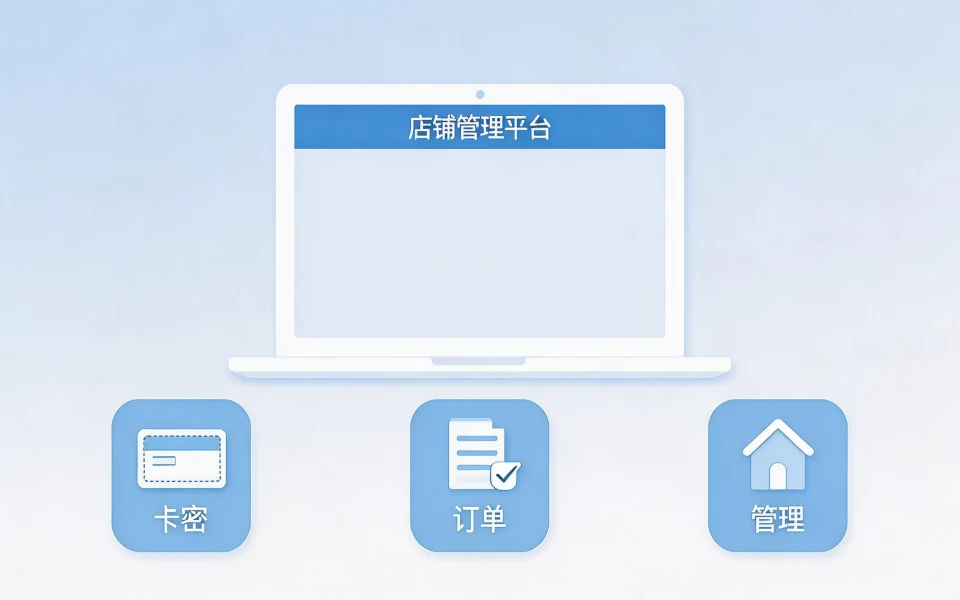 易店-鱼店管理工具